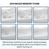 RelaxaBody™ Contour Memory Foam Pillow