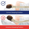 RelaxaBody™ Contour Memory Foam Pillow