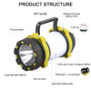 USB Rechargeable Camp Lamp LED Camping Light
