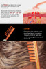 High Frequency Electrode Face Massager