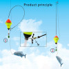 Portable Automatic Fishing Float