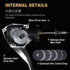 Spinning fishing Reel 20KG