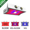 1200w LED Grow Light (LED 49pcs) - Jookyo L12