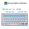 Wireless Keyboard And Mouse Combo 2.4G Ultra Thin Keyboard