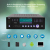 1000W Stereo Speaker Home Audio Receiver w/ FM Radio, USB, Headphone