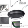 Nonstick Frying Pan 12 Inch Nonstick Frying Pan 12 Inch