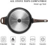 Nonstick Skillet,Deep Frying Pan with Glass Lid
