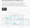 Dual Band Gigabit Wireless Router