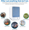 HEPA Air Purifier for Home.