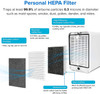 HEPA Air Purifier for Home.