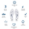 Magnetic Insoles - BOOST ENERGY + EXTREME PAIN RELIEF (#1 Product of the Year)