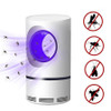 Ultraviolet Mosquito Killer Lamp