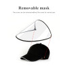 Safety Clear Grinding Face Shield Screen Mask Visor Eye Protection Anti-fog Protective Prevent Saliva Splash Mask Dropshipping