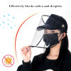 Safety Clear Grinding Face Shield Screen Mask Visor Eye Protection Anti-fog Protective Prevent Saliva Splash Mask Dropshipping