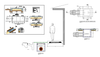 Sanitations Detailsl dwg files