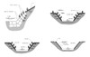 Slope Details