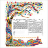 Tree of Life II
