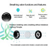 Travelling with Aircraft Designed Face Masks