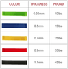 Resistance Bands for Legs | M Pack