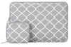 Mosiso Laptop Case Sleeve Bag 11-15.6 inch for MacBook Air 13 Pro 13 15 Chromebook Acer ASUS ZenBook HP Dell Accessories 2017