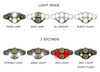 XANES® 2606-8 3300LM 2T6+4*XPE+2*COB LED Headlamp 8 Modes Camping Cycling Hunting Emergency Lantern