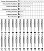 DANIU 25 in 1 Multi-purpose Precision Screwdriver Wallet Set Repairtools