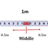 Drillpro Nylon Cover Waterproof Steel Self Adhesive Metric Ruler Miter Track Tape Measure Steel Miter Saw Scale for T-track Router Table Band Saw Woodworking Tool