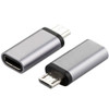 Bakeey Type C Female to Micro USB Adapter Convertor For Huawei P30 Pro Mate 30 Mi9 S10+ Note10