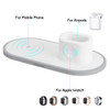 3 In 1 10W QI Wireless Charger Fast Charging Stand For iPhone Xs/Xr/Xs for Samsung Galaxy S9/S9