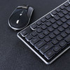 Silent 2.4GHz Wireless Backlit Keyboard and Mouse Combo Set for Desktop Computer Laptops