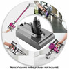 Vacuum Cleaner Accessories Kit Replacement Battery For Dyson Absolute V6 DC58