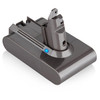 Vacuum Cleaner Accessories Kit Replacement Battery For Dyson Absolute V6 DC58