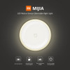 Xiaomi MiJIA MJYD01YL LED Smart Infrared Human Body Motion Sensor Dimmable Night Light For Home