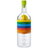 Multi Functional 8 in 1 Kitchen Bottle