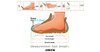 Hiking Shoes