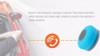 Go Play! - Portable Waterproof Wireless Mini Bluetooth Speakers Shower Handsfree Call Music Suction Mic for iPhone Cellphone Smartphone