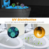 UV Sanitizer Toilet Motion Sensor Light (16 Colors)