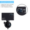 Video Conference Lighting Kit for Remote Working