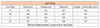 Gamiss Designer Women Summer Dress Sweetheart Neck Lace Slim Bodycon Party Clubwear Sexy Elegant Woman Mini Dress Female Vestido