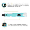 3D Printing Pen With 12 pcs Filament