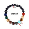 Solar System Bracelet