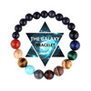 Solar System Bracelet