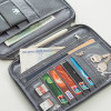 Passport Wallet Organizer