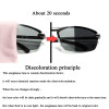 Photochromic Sunglasses