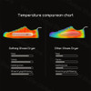 YouPin Mini Shoe Dryer Intelligent Heater Portable Ozone Deodorization Multi-function Retractable Timing Fast Heating