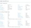 MAD 5008 IPE UAV Motors