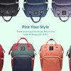Multi-Functional Baby Bag