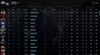 Divine II | MMR : 5010 - Behavior : 9960