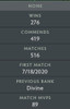 Divine IV | MMR: 5250 - Behavior: 9230