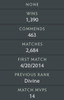 Divine II | MMR : 4950 - Behavior : 8778